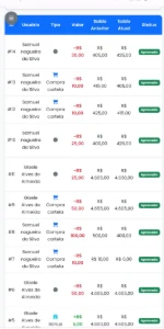 Bogo Online Keno - Instalação Grátis - Outros