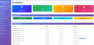 Sistema de Gerência Telecom em PHP – Administração de Rotead - Outros