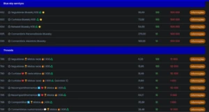 🚀 Painel Social (Compra E Revenda) + Brinde - Social Media