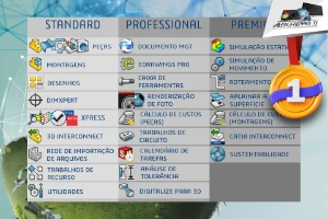 Solidworks Premium SP5 2021 - VITALICIO - Softwares and Licenses