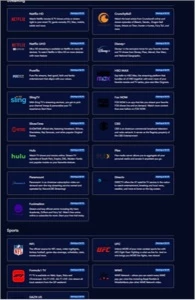 PAINEL PRIVADO DE CONTAS PREMIUM BARATA! VÁRIOS PAINEIS - Outros
