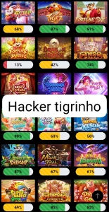 Hacker Tigrinho