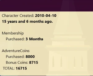 Conta Veterana Aqw 2010, À Venda! - Adventure Quest World