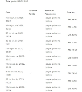 conta valorant com R$526 gastos
