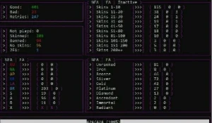 Método Nfa Para Fa - Valorant