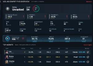 Conta Valorant Asc 1 Mmr De Imt1 Ou 2 Ultima Chance