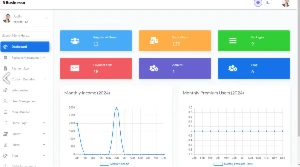 Businesso - Script SaaS PHP para Criação de Sites de Negócio - Outros