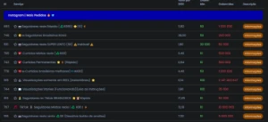 🚀 Painel De Seguidores (Compra E Revenda) + Brinde - Digital Services