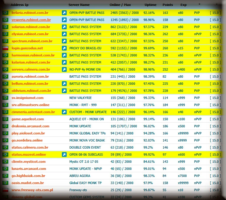 Bot Multi Server Tibia