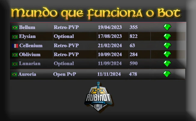 Bot Multi Server Tibia 15