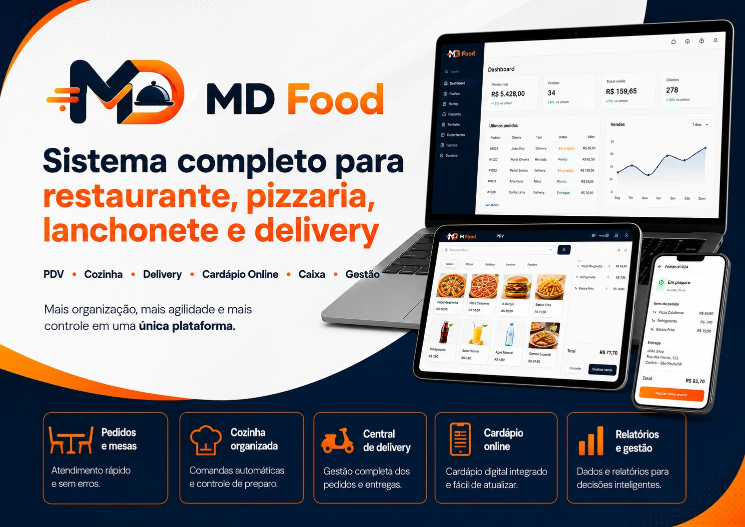 Sistema Online Restaurante Pizzaria Bar 2026 Completo Pix NF