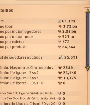 'Conta Albion. Focada em espadas e muito mais'.