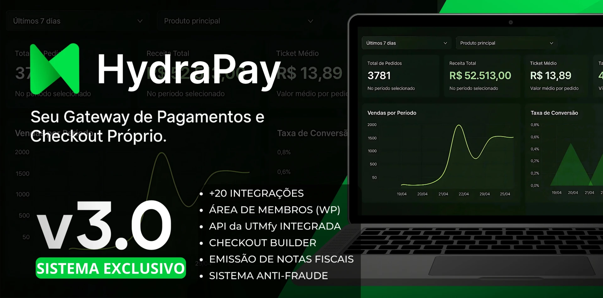Script Gateway de Pagamentos e Checkout Próprio v3.0 (SaaS)