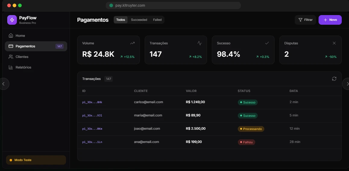 PayFlow Gateway de pagamento COMPLETO