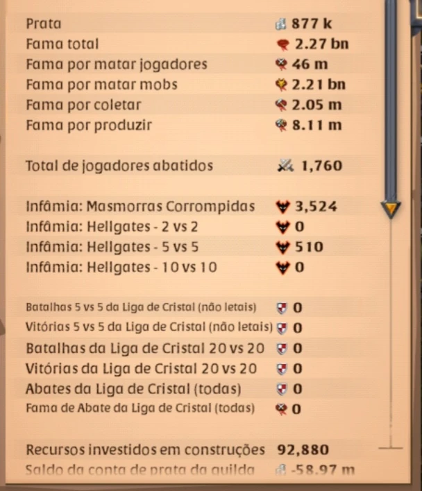 Conta De Albion End Game 2.27 Bn De Fama
