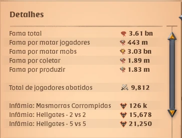 Vendo Conta 3.6 Bi De Fama End Game (Americas)