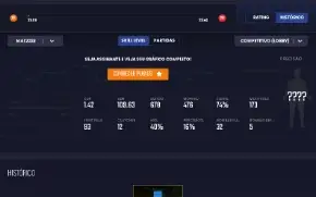 Level 19 Gc / 5 Faceit