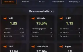 Level 19 Gc / 5 Faceit