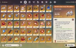 GENSHIN IMPACT - AR52, 12T5⭐Hutao + Bis, Venti, Lyney, Scara