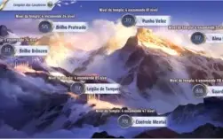 Venda conta level 70 no servidor A7
