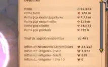 Conta no Albion Online Com 328m de Fama total