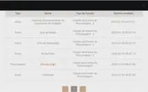 Zhongli + barato do site
