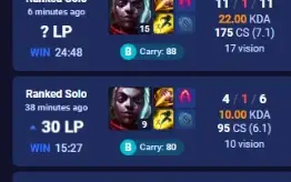 EloJob - League of Legends