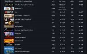 Conta steam top csgo + 76 jogos