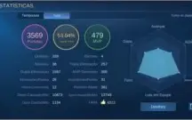 Conta mobile legends, mais informações chama whatsapp