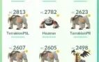 Conta Pokémon Go Lvl 36 ( 77 Shinys+80 Lendários+12 Míticos)