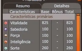 PANDA LVL 200 - TODO SCROLL - P2P ATÉ AGOSTO 2015