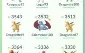 Pokemon go conta ultra top level 40 instinct muda o nome