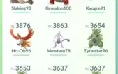 Pokemon go conta ultra top level 40 instinct muda o nome
