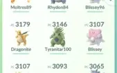 Pokemon go conta ultra top level 40 instinct muda o nome