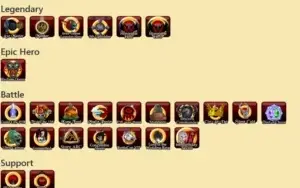 Conta aqw de 2008 com itens top !!