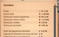 Conta Albion Full Spec + Coleta T8 + Email +228M (em itens*)