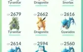 CONTAS POKEMON GO LVL 30!