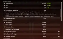 Xiao/HutaoVenti/Zhongli/Diluc/Keqing/Jean + Armas 5*