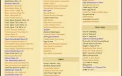 CONTA AQW - CONTA RARISSIMA COM VARIOS ITENS