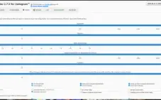 GrowBot v2.7.3 - Automador Instagram Profissional (Anti-Ban)
