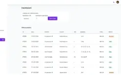 Script Rifa Laravel Php Laravel 10 Milhões De Cotas Premiada