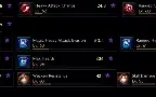 Throne And Liberty - Healer - 5.759 Gs- Com 17K De Lucent