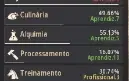 BDO lvl61, dois cavalos lendários, BS Pen, Barraca PW2