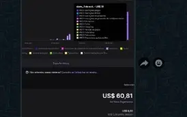 Novo bot de views TWITCH (RE-FEITO) Funcionando Outubro