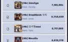 Conta Last War lvl 30 150M de força, T10, Leia a Descrição