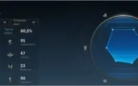 Conta WILD RIFT Esmeralda  I 60% Winrate