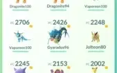 CONTA POKÉMON GO NÍVEL 32 SEM TIME - MOD. ULTRA PREMIUM #02