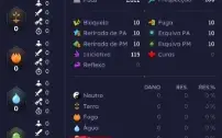 Conta Dofus Panda 200 Tal Kasha
