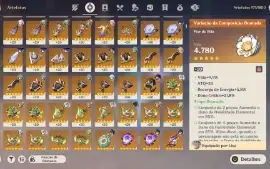 GENSHIN IMPACT - AR60, 67T5,Nahida + Bis, Kazuha + Bis, Gany