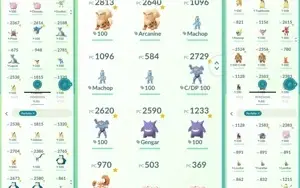 Conta Pokémon Go Nível 34 Valor